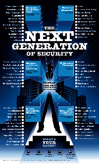 The Next Generation Security Leader graphic